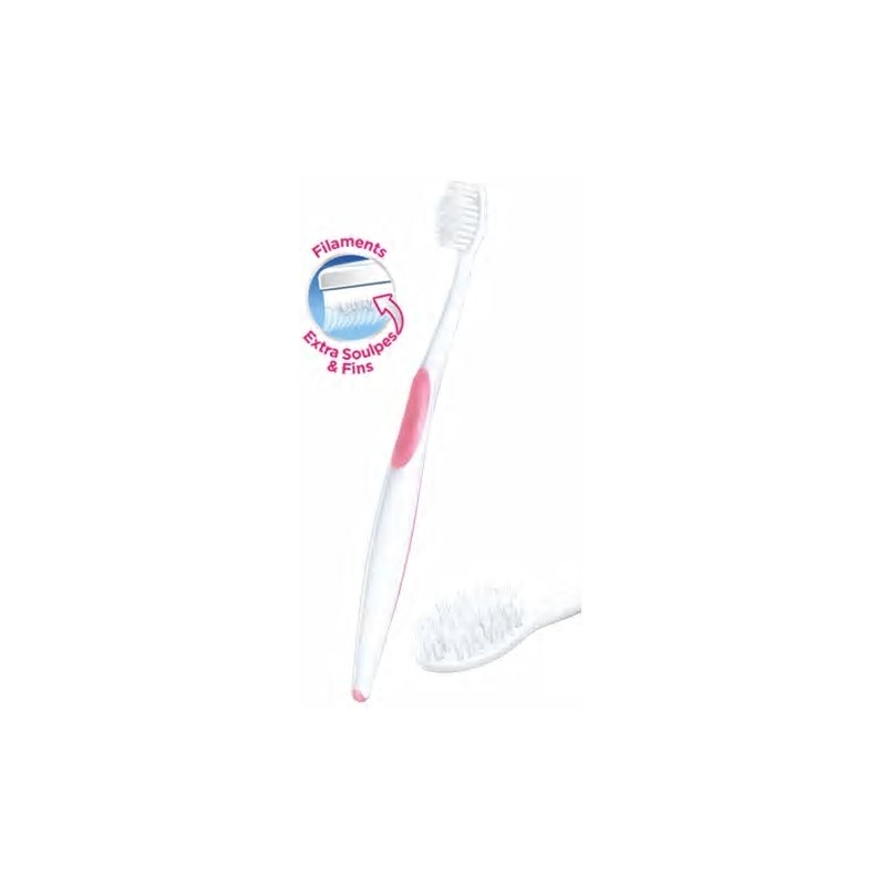 Zendium Brosse à Dents Sensibilité Extra Souple