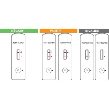 Exacto Test Gluten x 1