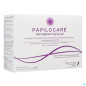 Papilocare – Gel vaginal canules unidoses, 5 ml x21