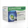 Euphytosenuit Sachet 20