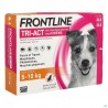 Frontline Tri Act Spot On Chien S Solution X6