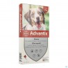 Advantix Chien Moyen Spot On Solution 2ml5 4