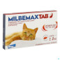 Milbemax Tab – Vermifuge Chat, 2 comprimés