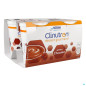 Clinutren – Dessert gourmand chocolat, 200 g x4
