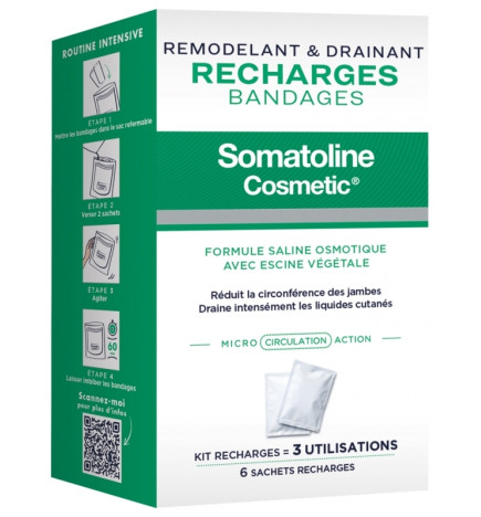 Somatoline Cosmetic Remodelant & Drainant Recharges Bandages 6 Sachets