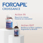 Forcapil – Elixir croissance, 50 ml