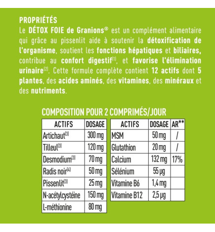 Granions – Detox Foie 1000 mg 60 Comprimés