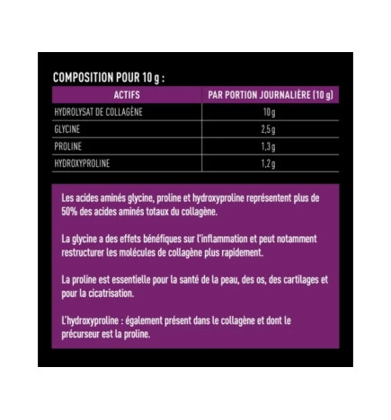 Eafit – Peptides De Collagène 300g