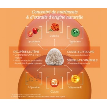 OENOBIOL Solaire 2en1 Preparateur & Autobronzant x60 Gummies