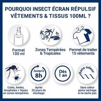 Cooper Insect Ecran Spray Vêtements & Tissus 100ml