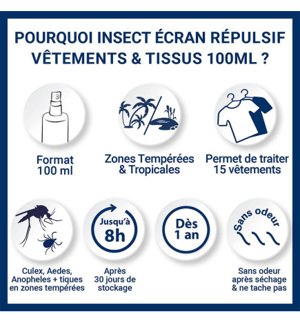 INSECT ECRAN – Spray vêtements & tissus, 100 ml