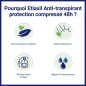 ETIAXIL – Anti-transpirant protection 48 h compressé, 100 ml
