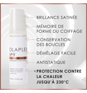 Olaplex – N°9 Sérum Protecteur Nourrissant Sans Rinçage, 90 ml