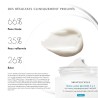 SkinCeuticals – Crème Anti-Rides Régénérante Nourrissante - Triple Lipid Restore 2:4:2, 48 ml