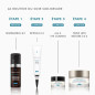 SkinCeuticals – Crème Anti-Rides Régénérante Nourrissante - Triple Lipid Restore 2:4:2, 48 ml SkinCeuticals – Crème Anti-Rides Régénérante Nourrissante - Triple Lipid Restore 2:4:2, 48 ml