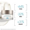 SkinCeuticals – Crème Anti-Rides Régénérante Nourrissante - Triple Lipid Restore 2:4:2, 48 ml