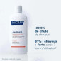 Ducray – Anaphase shampooing anti-chute et croissance, 400 ml Ducray – Anaphase shampooing anti-chute et croissance, 400 ml