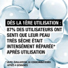 Neutrogena Réparation Intense Lait Corps Apaisant 400ml
