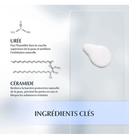 Eucerin – UreaRepair Plus Emollient 10% D'uree Peaux Seches 2x400ml