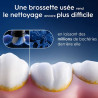 Oral-B iO Brossettes Brosse à Dents Electrique Ultimate Clean x3