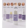 Etat Pur Actif Pur Bakuchiol 0,5% Rides Profondes Visage et Yeux, 15ml