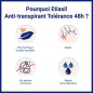 ETIAXIL – Anti-transpirant déodorant roll-on 48 h tolérance peaux sensibles, 2 x 50 ml