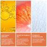 Krème Fluide Solaire Anti Taches SPF50 40ml