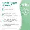 SAUGELLA Ovules Vaginaux Triple effet  x7