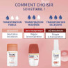 ETIAXIL Spray Déodorant Aisselles Mains Pieds Torse, 30ml