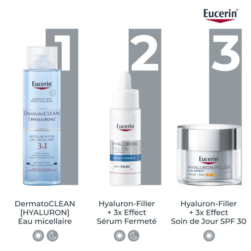 Eucerin –  HyaluronFiller Recharge soins antiâge  50ml