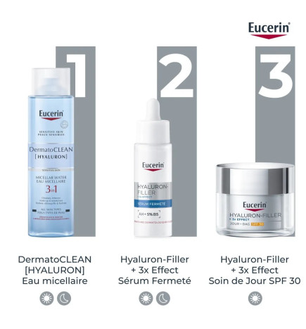 Eucerin –  HyaluronFiller Recharge soins antiâge  50ml