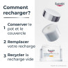 EUCERIN - Hyaluron-Filler Recharge soins anti-âge - 50ml