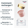EUCERIN - Hyaluron-Filler + Elasticity - Recharge Soins de Jour Rosé- 50ml