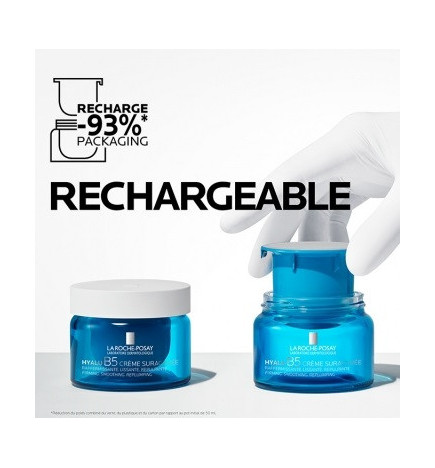La roche Posay – Hyalu B5 Crème Raffermissante Lissante et Repulpante - Acide hyaluronique, Recharge 50 ml