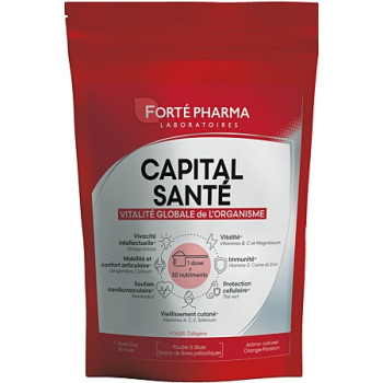 Forté Pharma – Capital...