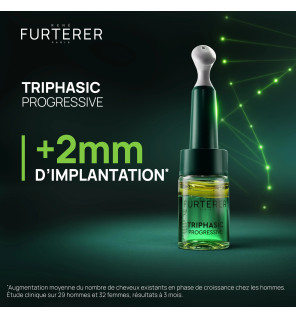 René Furterer – Triphasic Progressive Traitement Anti-Chute Longévité & Densité, 8 × 5,5 ml
