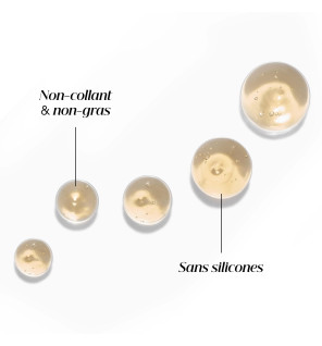 Klorane – Quinina Croissance Sérum Accélérateur de Pousse Intense à l’Adénosine, 200 ml