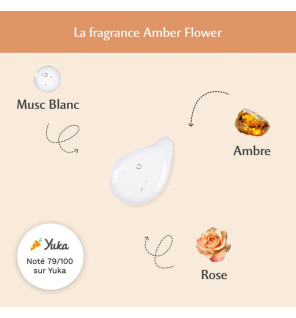 Musc Intime – Gel Parfumé La Précieuse Ambre Florale, 30 ml