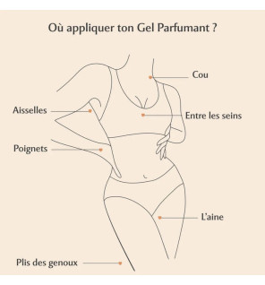 Musc Intime – Gel Parfumé La Précieuse Ambre Florale, 30 ml