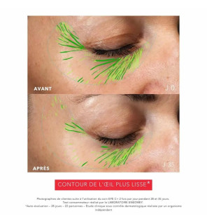 Eneomey – Eye C+ Soin regard anti-âge revitalisant, 15 ml