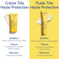 Caudalie – Crème Très Haute Protection SPF50+, 50 ml