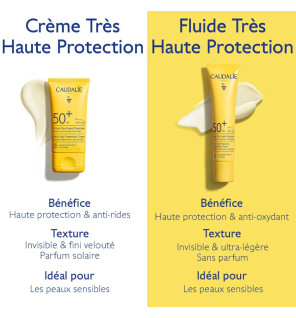 Caudalie – Fluide Très Haute Protection SPF50+, 40 ml