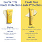 Caudalie – Fluide Très Haute Protection SPF50+, 40 ml