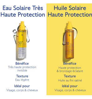 Caudalie – Huile Solaire Sublimatrice Haute Protection SPF50, 150 ml