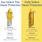 Caudalie – Huile Solaire Sublimatrice Haute Protection SPF50, 150 ml