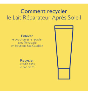 Caudalie – Lait Réparateur Après-Soleil à l’Aloe Vera, 200 ml