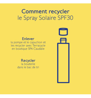 Caudalie – Spray Invisible Haute Protection SPF30, 150 ml