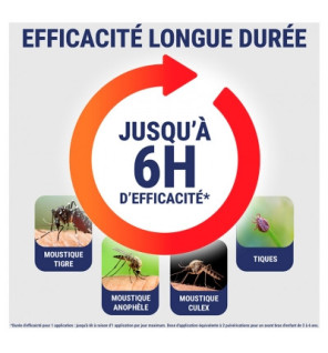 Insect Ecran – Spray Anti-Moustiques Spécial Enfants, 100 ml
