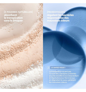 Krème – Recharge Déodorant Soin 24h, 50 g