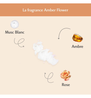 Musc Intime – La Précieuse Lingettes Intimes Amber Flower, 30 lingettes
